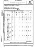 DIN 46206-2 DIN 46206-2