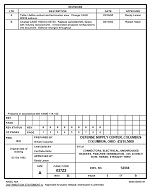 MIL DESC 5962-92004