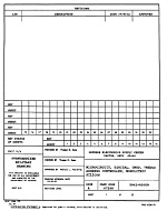 MIL DESC 5962-92009