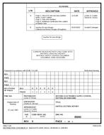 MIL DESC 85093A Notice B - Inactivation