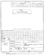 MIL DESC 87099 Notice B - Cancellation