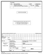 MIL DESC 88053 Notice A - Inactivation