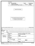 MIL DESC 89003 Notice A - Inactivation