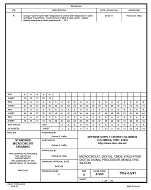 MIL DSCC 5962-03245A