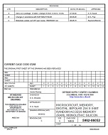 MIL DSCC 5962-86052C