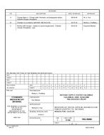 MIL DSCC 5962-86866C
