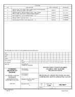 MIL DSCC 5962-86877E