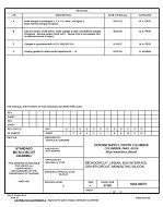 MIL DSCC 5962-86879D