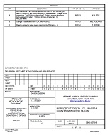 MIL DSCC 5962-87001C