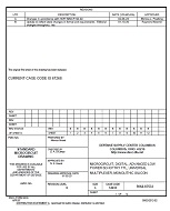 MIL DSCC 5962-87533B MIL DSCC 5962-87533B