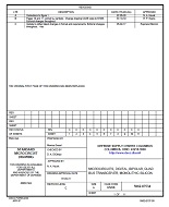 MIL DSCC 5962-87534C
