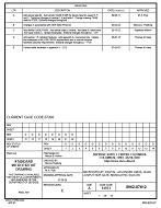 MIL DSCC 5962-87612E