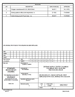 MIL DSCC 5962-87657C