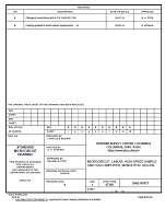 MIL DSCC 5962-87677B