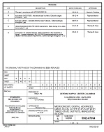 MIL DSCC 5962-87694E