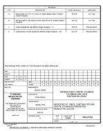 MIL DSCC 5962-87702D