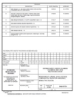 MIL DSCC 5962-87739G