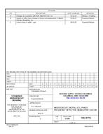 MIL DSCC 5962-87752C