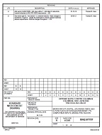MIL DSCC 5962-87757B
