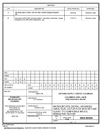 MIL DSCC 5962-88534B MIL DSCC 5962-88534B