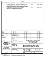 MIL DSCC 5962-88535B
