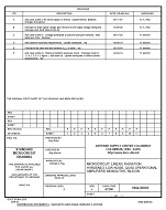 MIL DSCC 5962-88565F