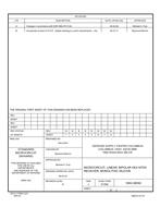 MIL DSCC 5962-88582B