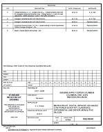 MIL DSCC 5962-88648E