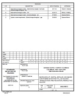 MIL DSCC 5962-88673D MIL DSCC 5962-88673D