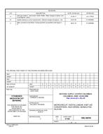 MIL DSCC 5962-88764C