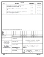 MIL DSCC 5962-89542D