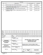 MIL DSCC 5962-89596D