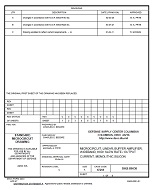 MIL DSCC 5962-89636C