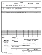 MIL DSCC 5962-89713F