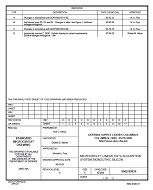 MIL DSCC 5962-89830D