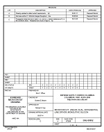 MIL DSCC 5962-89882C