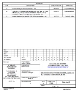 MIL DSCC 5962-90497B