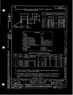 MIL MS14043A