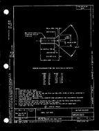 MIL MS14065B