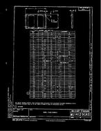MIL MS14129D