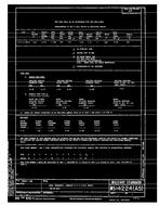 MIL MS14224