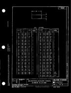 MIL MS14252