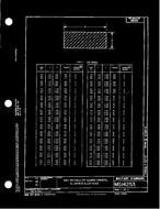 MIL MS14253A