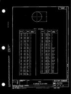 MIL MS14259