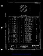 MIL MS14411