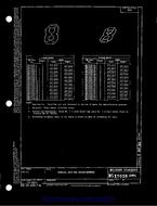 MIL MS17038