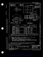 MIL MS17731C
