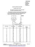 MIL MS17811B