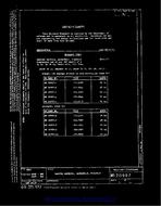MIL MS20997