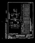 MIL MS21070F